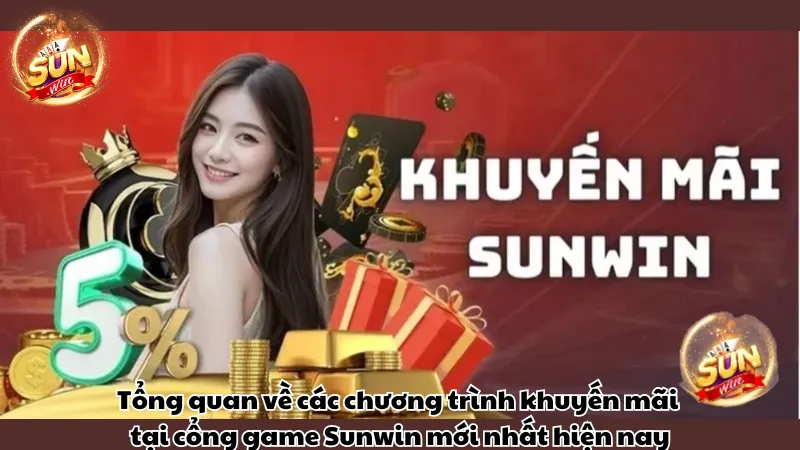 Tổng quan các chương trình khuyến mãi Sunwin